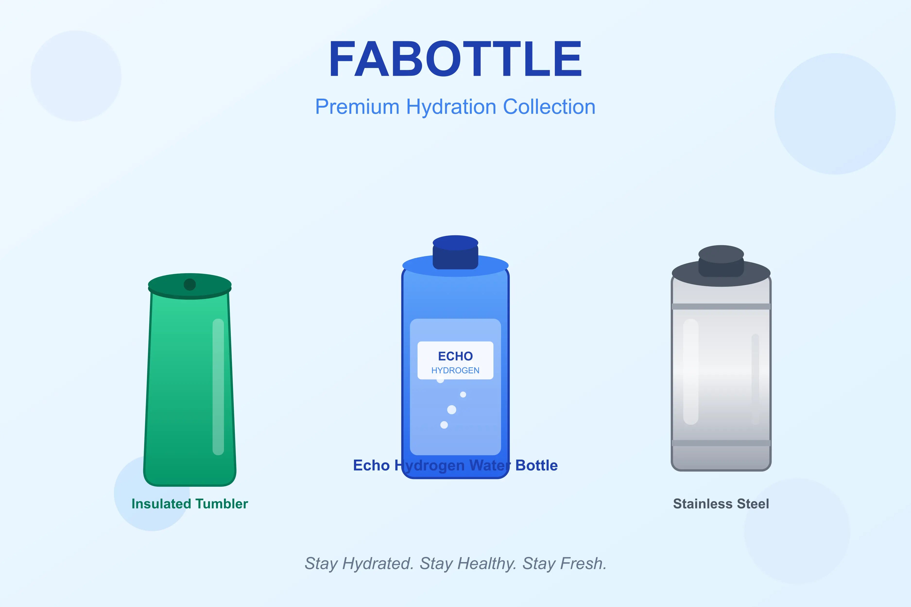 Echo Hydrogen Water Bottle: The Future of Healthy, Eco-Friendly Hydration
